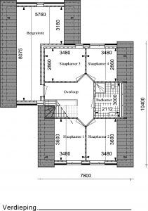 RW23 verdieping_Roweco
