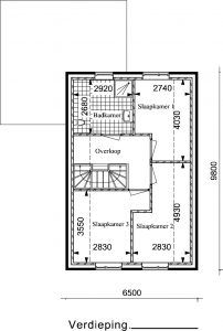 RW27 Verdieping Roweco